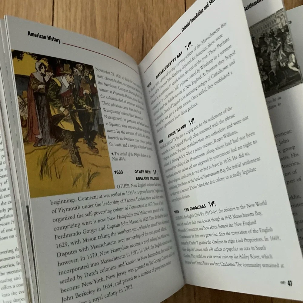 Vintage Book: A DEMPSEY PARR MICROPEDIA “American History” Copyright 1999